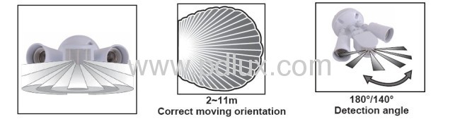 Infrared Sensor Lamp PD-PIR66