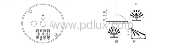 Infrared Sensor Lamp PD-PIR66