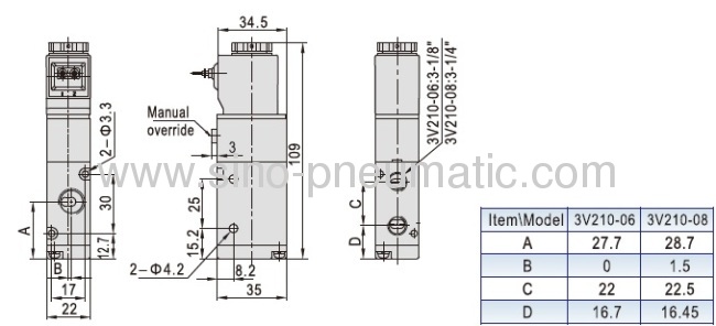 M5 AC220V 3V110-062/3way 0.15~0.8MPa Solenoid valve