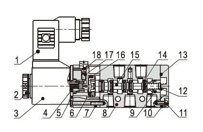 5/2 way M5 Aluminum alloy 4V110-60.15~0.8MPa Solenoid valve