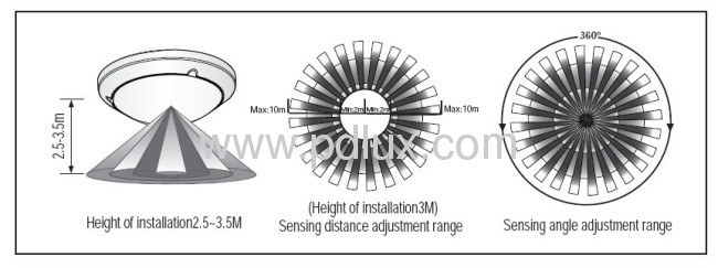 Microwave Sensor Lamp PD-LED2004