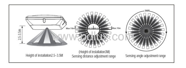 Microwave Sensor Lamp PD-LED2002