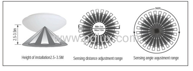 Microwave Sensor Lamp PD-IN2007