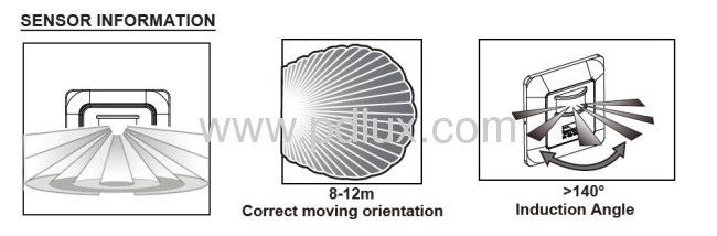 Infrared Motion Sensor PD-PIR223