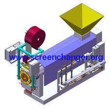 automatic screen changer for plastic machinery