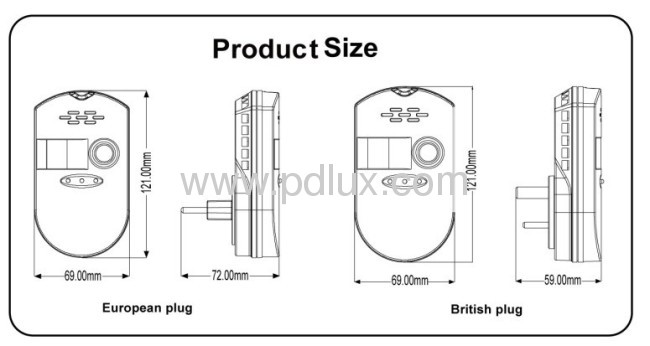 GAS alarm PD GS