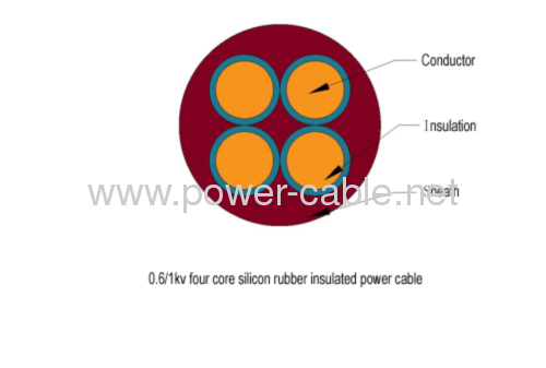 1000vrubber cable copper conductor rubber insulated and jacket 