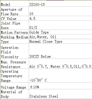 2S160-15 Stainless Steel Water Solenoid Valve(Large Aperture)