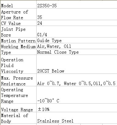 2S350-35 2/2 way Direct-acting Solenoid Valve