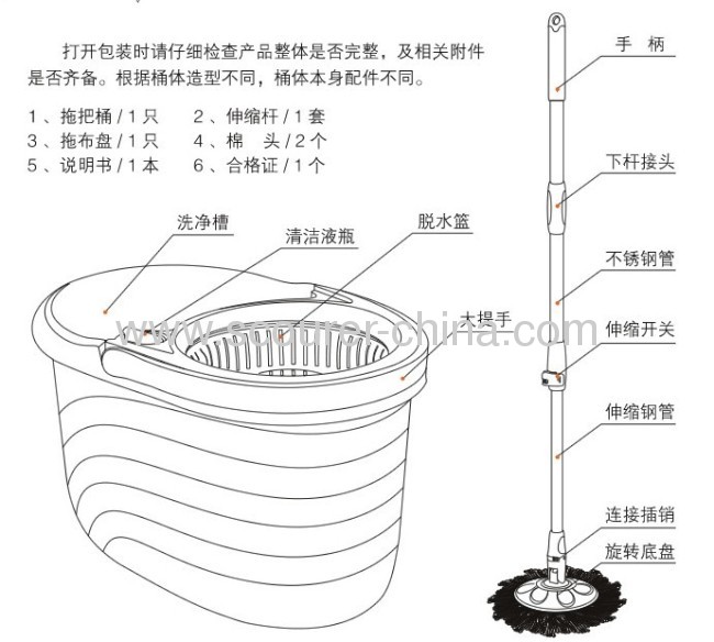 Microfiber Tornado Mop for floor cleaning industrial mops