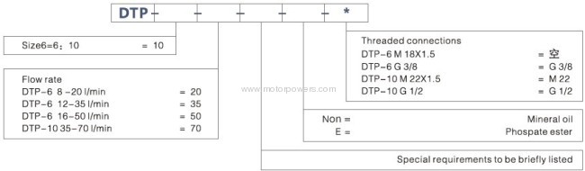 DTP series flow divider 