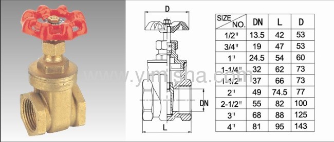 Horizontal Brass Two General Formula Gate Valve 