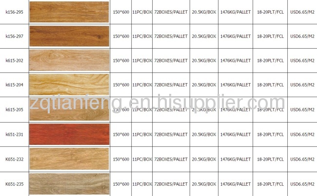 WOODEN CERAMIC FLOOR / WALL TILES