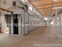 powder coating curing tunnel
