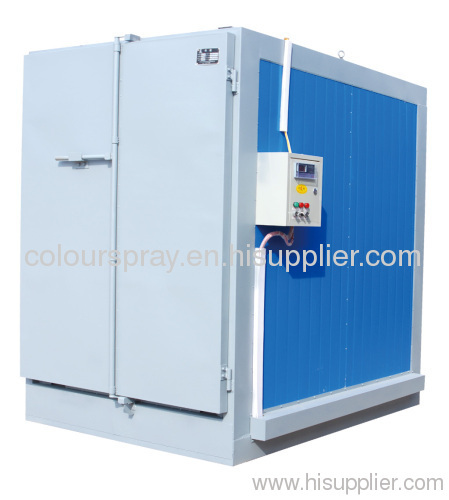 powder coating baking oven