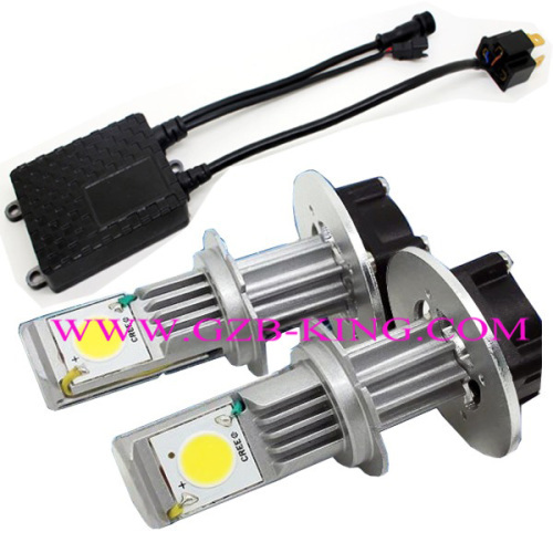 CREE Led Car Headlights