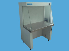 Laminar Flow Clean Bench with Net Ionizer (LF-2)