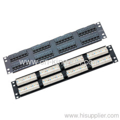 Patch Panel