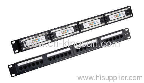 Patch Panel