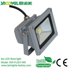 Led Outdoor Spot Lighting