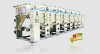 Gravure Printing Machine Price