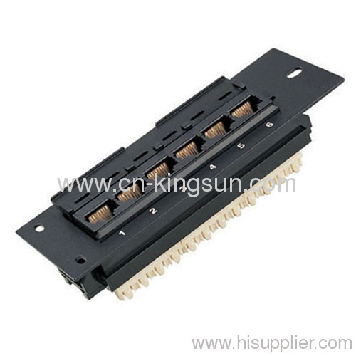 Patch Panel