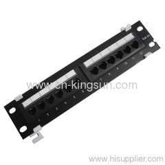 Patch Panel