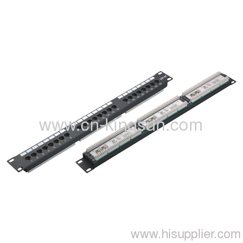 Patch Panel