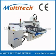 Jinan itech machiner Co., Ltd