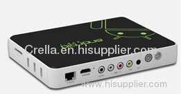 Android DVB-T Set Top Box for home