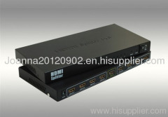 HDMI splitter 8 port