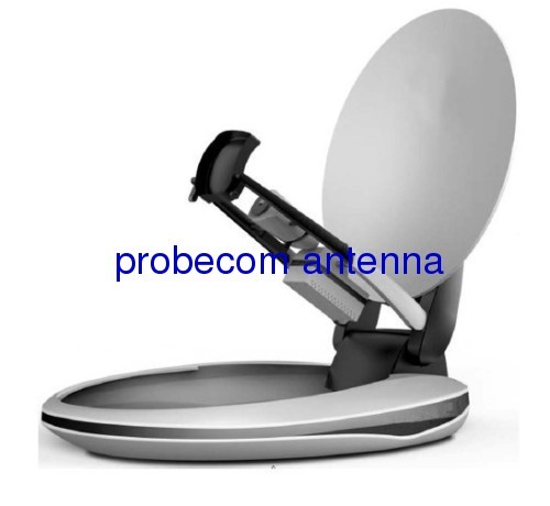 1.2m Satellite News Gathering (SNG) Antennas