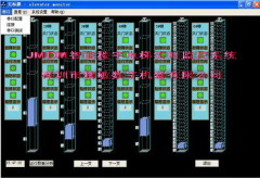 Building Elevator Intelligent Real-time Monitoring System Solutions