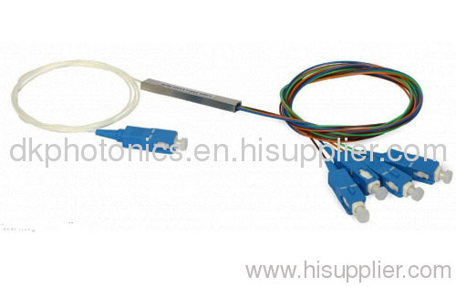 PLC Splitter Mini Module