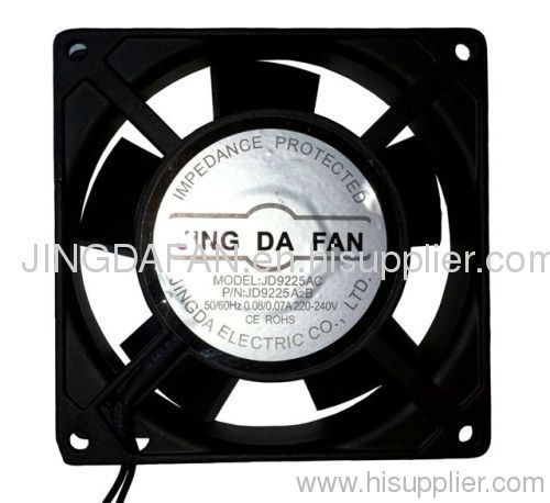 Electric Radiator Cooling Fans