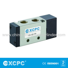 3A series Pneumatic Control Valve