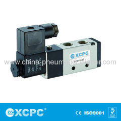 pneumatic control solenoid valve