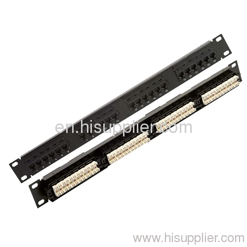 Patch Panel