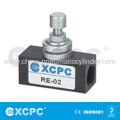 RE series flow control valve