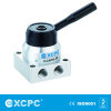 K34/24 series Hand switching valve