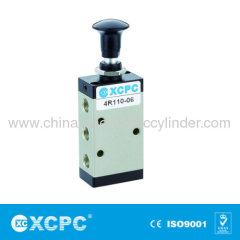 4R/3R series Hand-draw Valve