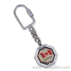 hot sale Zinc Alloy Spinner Keychain