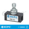 RE Series Flow Air Control Valve