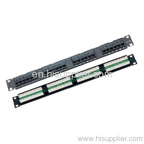 Patch Panel