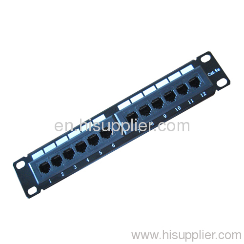 Patch Panel