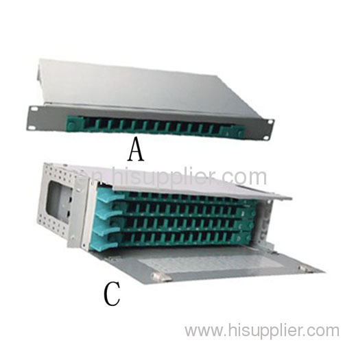 Fiber Management System