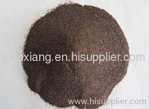 brown fused alumina, white fused alumina, silicon carbide