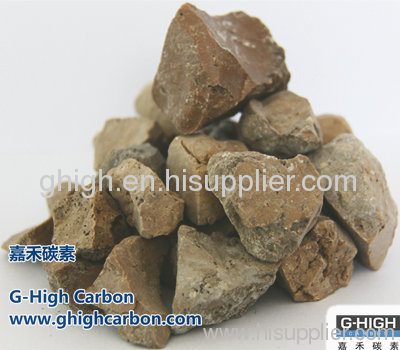 High quality Refining Slag