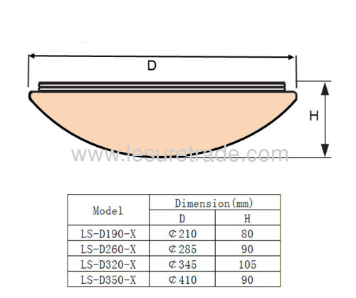  led ceiling fixtureslights