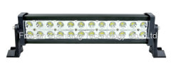 LED linear Light bar